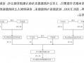 A股重磅！置入80亿元资产，这家上市<a href='http://8u9.819057.com'>澳门新葡京博彩官网</a>重大置换方案出炉